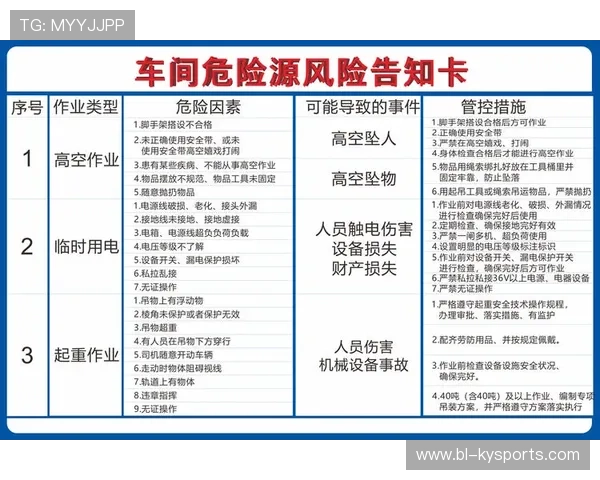 琑员如何通过恢复策略预防训练过载，恢复策略包括三个方面的内容分别是灾难预防